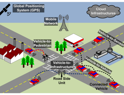ITS Podcast Episode 84: Cybersecurity in Intelligent Transportation